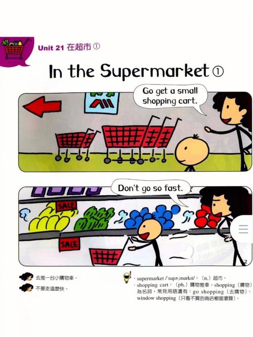 去超市跟孩子说的英语句子的相关图片